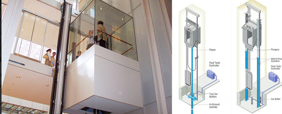 기계 Roomless MRL 유압 엘리베이터 VVVF 드라이브 1000KG